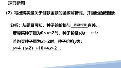 人教版数学八下 第十九章 一次函数 19.2 一次函数（课件）