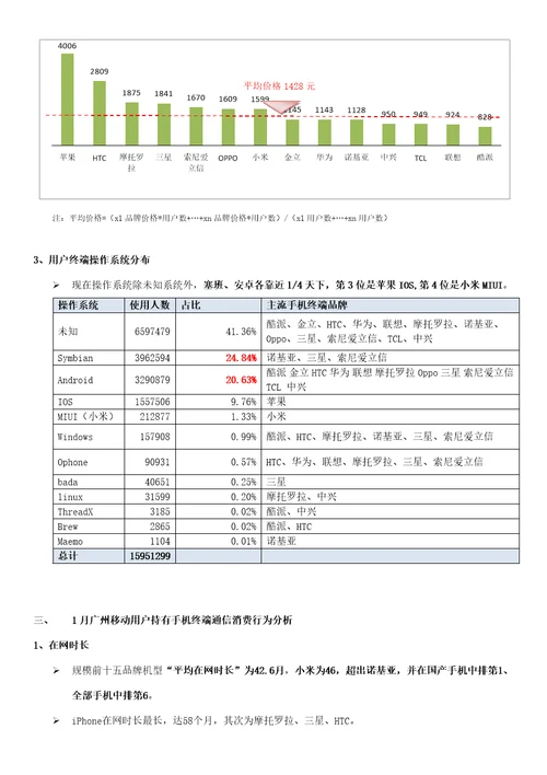 广州移动高市场占比手机品牌的客户特征分析样稿