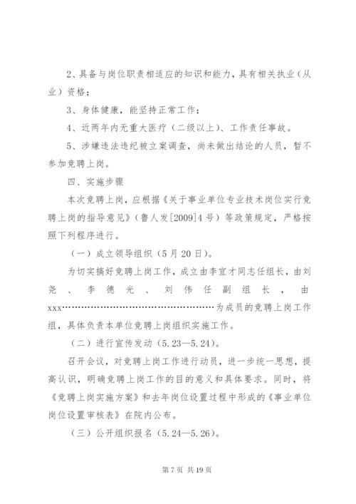 医院分级竞聘上岗实施方案.docx