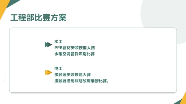 绿色员工技能比赛方案通用PPT模板