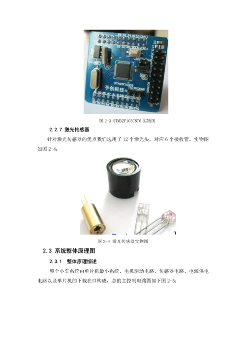 毕业设计(论文)--基于嵌入式stm32的飞思卡尔智能车设计.docx