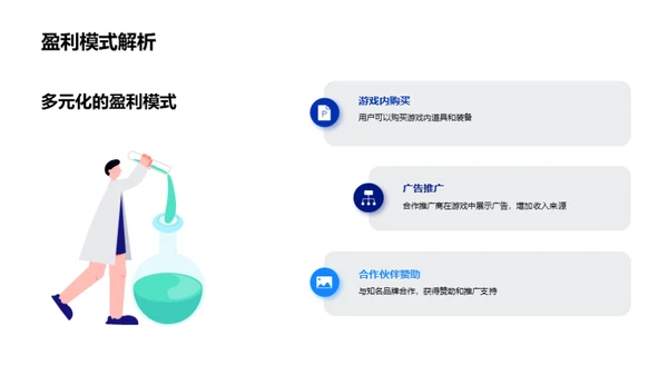 《梦想穿越》：游戏全解