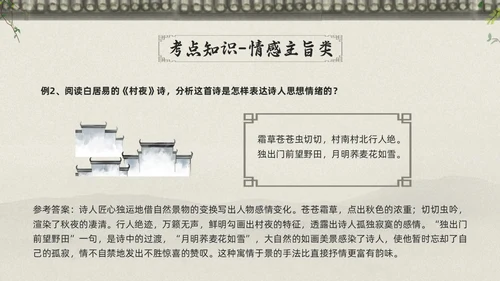 浅色古风高考诗歌鉴赏PPT模板宣传PPT动态PPT
