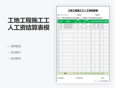 工地工程施工工人工资结算表模板