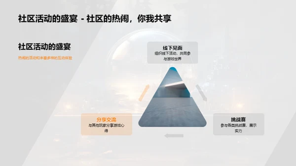 魔法游戏：开启新一代游戏体验