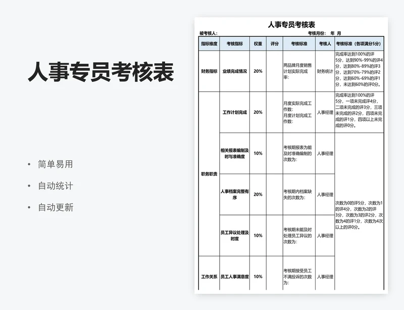 人事专员考核表