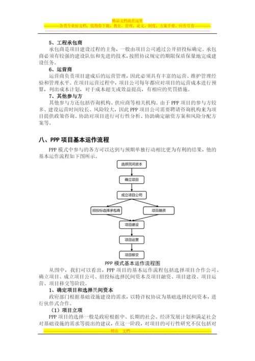 浅谈PPP项目管理模式-毛帅.docx