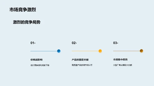 农机配件市场展望