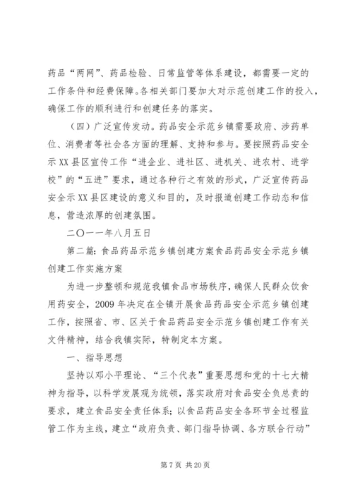 药品示范乡镇创建工作方案.docx