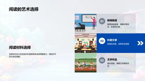 高考英语复习导则PPT模板