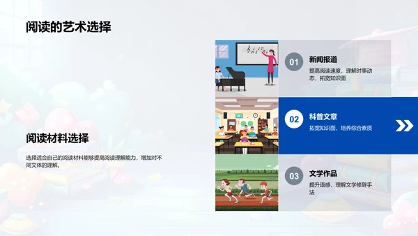 高考英语复习导则PPT模板