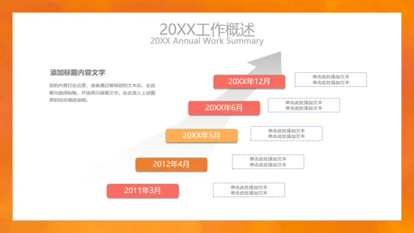 简约风个人述职通用PPT模板