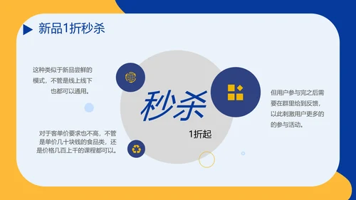 社区社群运营粉丝经济PPT模板