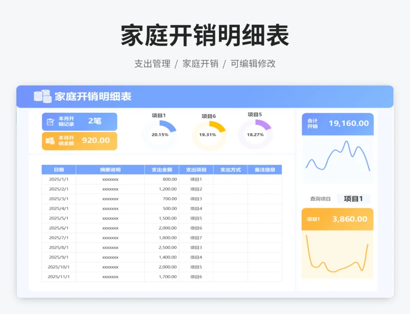 家庭开销明细表