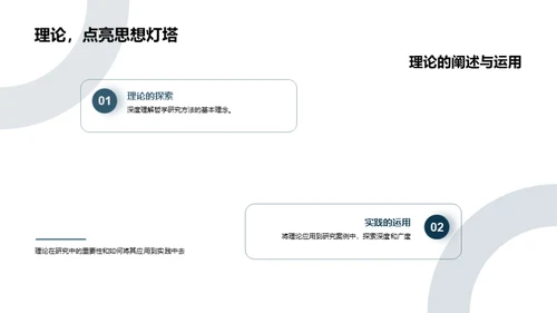 哲学实践的力量