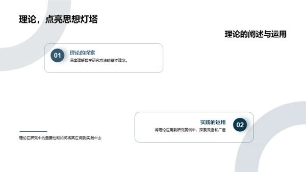 哲学实践的力量