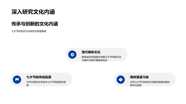 七夕节媒体影响力分析PPT模板