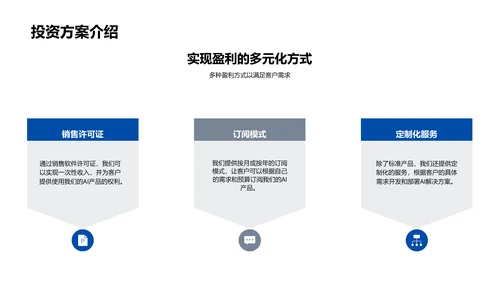 AI项目商业路演PPT模板