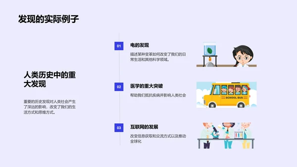 重大发现与社会变迁