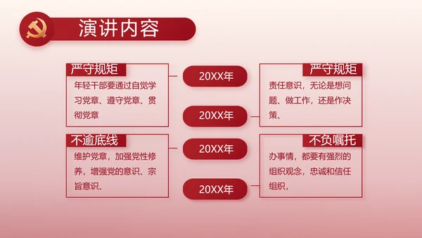 红色大气纪检干部工作总结动态PPT