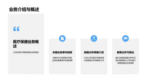 医疗保健业务总结PPT模板