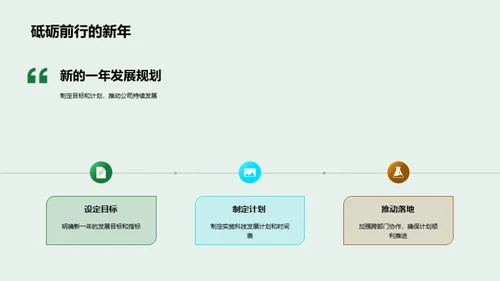 科技创新年度回顾