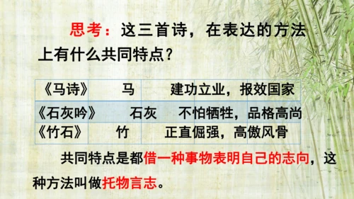 统编版语文六年级下册10古诗三首《马诗》《石灰吟》《竹石》课件