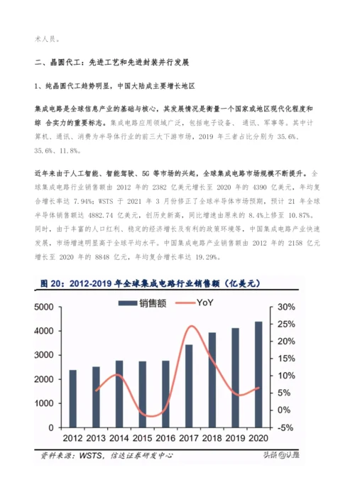 中芯国际-深度报告-产能为王-价值重估.docx