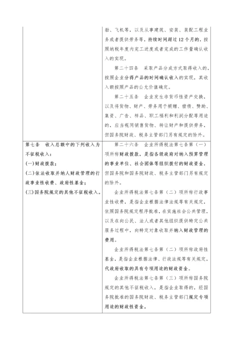 《企业所得税法》与《企业所得税法实施条例(草案)》对.docx