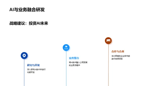 AI技术赋能科技数码