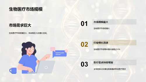 生物医疗创新之旅