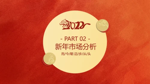 剪纸风虎年春节新年工作计划通用PPT模板