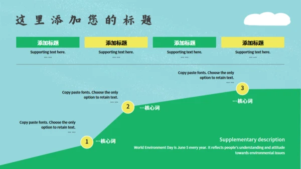 绿色小清新世界环境日通用PPT模板