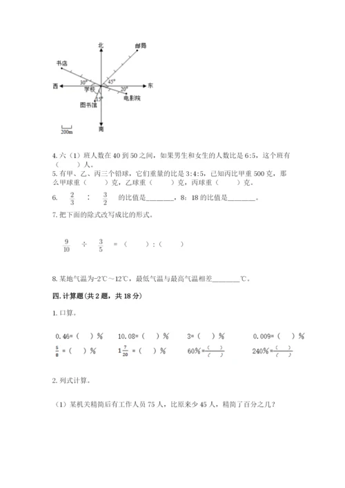 小升初六年级期末试卷（培优）.docx