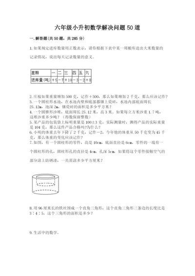 六年级小升初数学解决问题50道含答案（模拟题）.docx