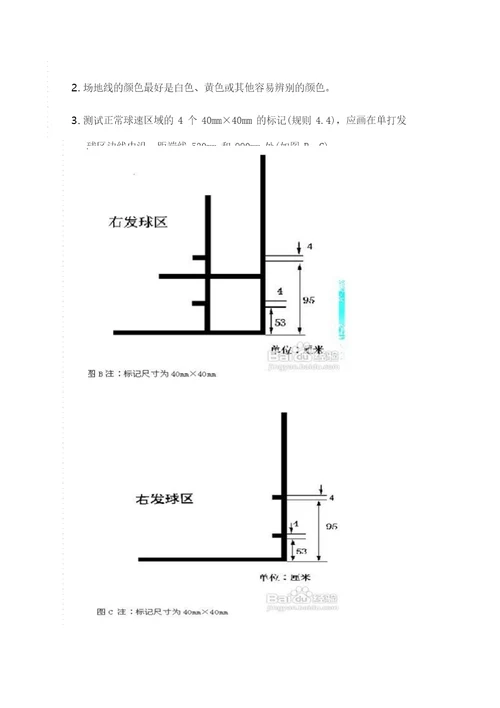 羽毛球规则图解完整版