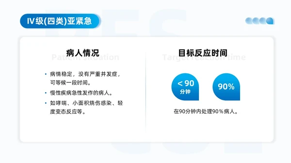 蓝色系商务简约争分夺秒全力以赴救死扶伤抢救工作制度培训课件安全教育