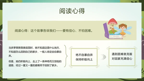 绿野仙踪儿童读物好书推荐读后感PPT模板