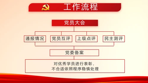 红色党建决战决胜脱贫攻坚动态PPT模板