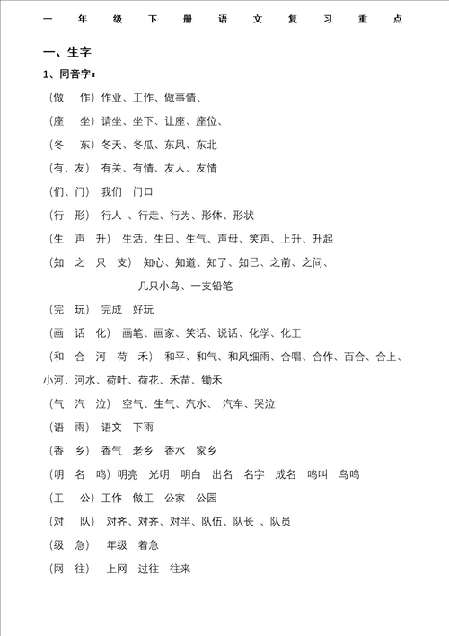 一年级下册语文复习重点词句