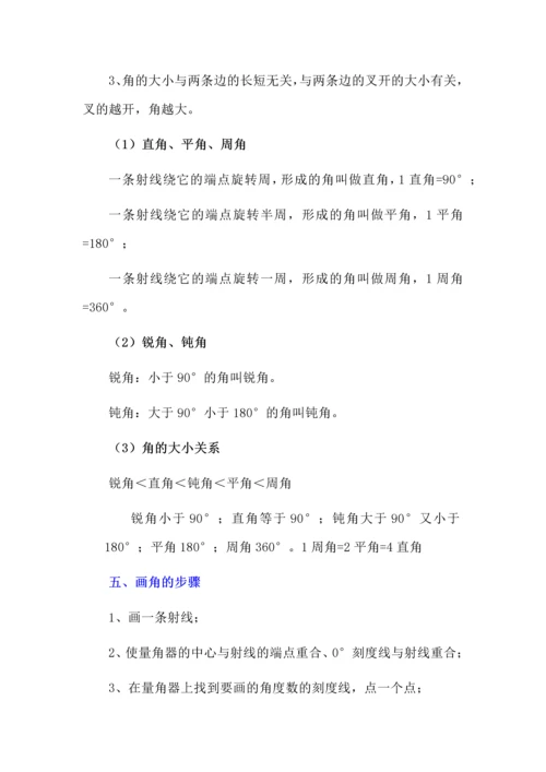 人教版四年级上册数学必背知识点归纳总结.docx