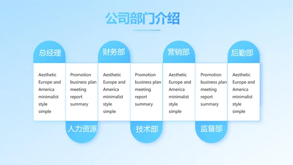 保险医疗工作总结汇报计划动态PPT