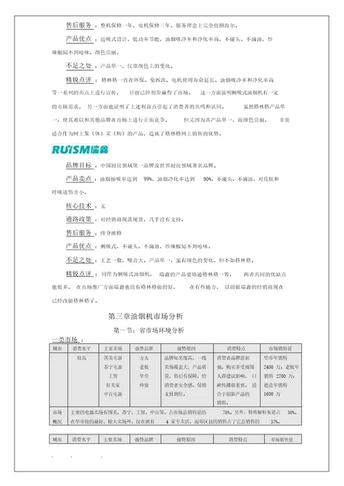 油烟机行业市场调查解析总结报告