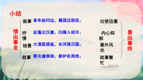 13《唐诗五首》课件