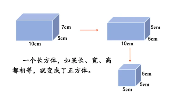 2024（大单元教学）人教版数学五年级下册3.2  正方体的认识课件（共21张PPT)
