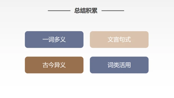 蒲松龄《狼》语文教学通用PPT教学课件