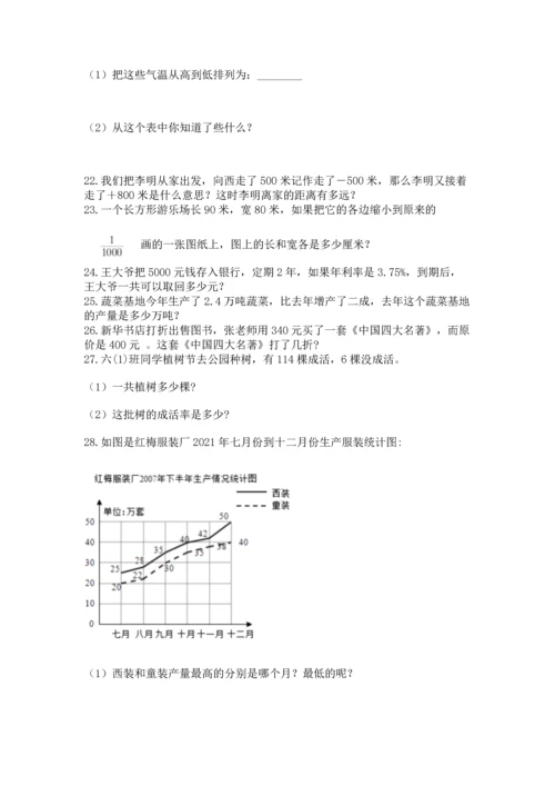 六年级小升初数学解决问题50道含答案【模拟题】.docx