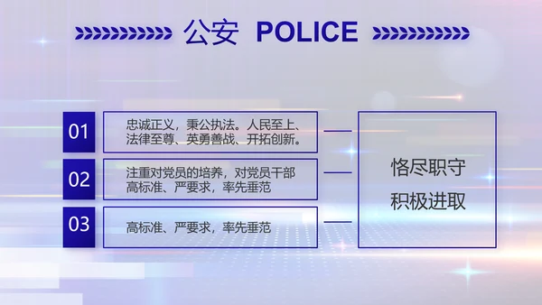 蓝色智慧警察公安科技信息化PPT