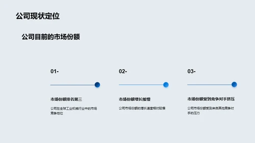 赋能工业机械新未来