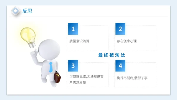 2023简约放大镜3D小人风企业公司员工质量意识会议培训模板